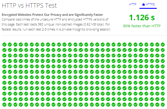 HTTP/2-Test