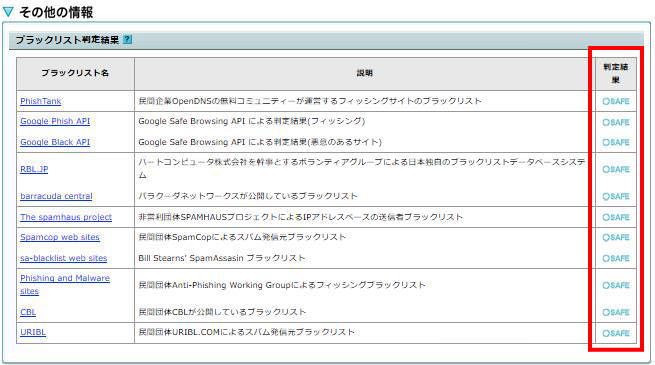 aguse.jp:ウェブ調査