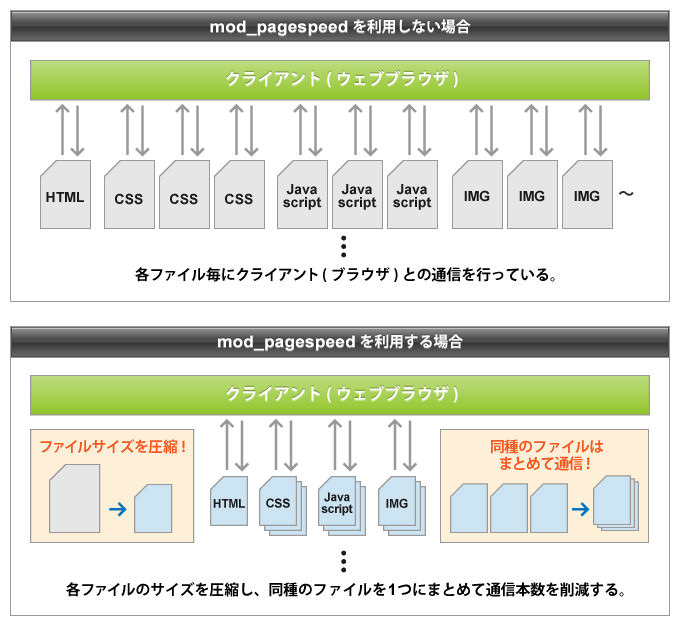 画像の説明