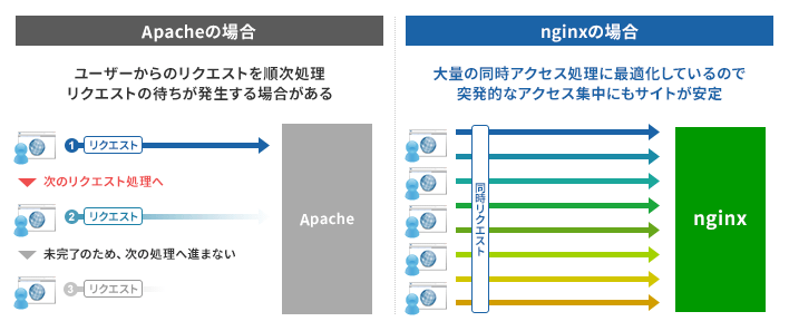 画像の説明