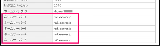 ネームサーバーの情報
